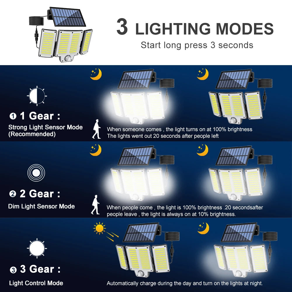 🔥 Limited-Time Offer — Smart Sensor Solar Outdoor Courtyard Wall Light