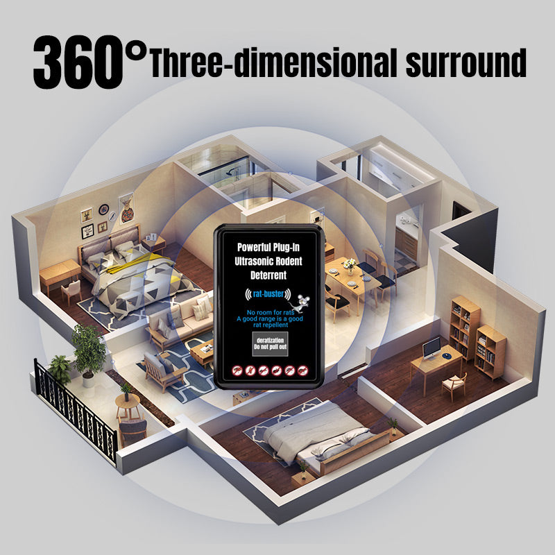 1+1 Free | AntiSound - Powerful Plug-In Ultrasonic Rodent Repellent