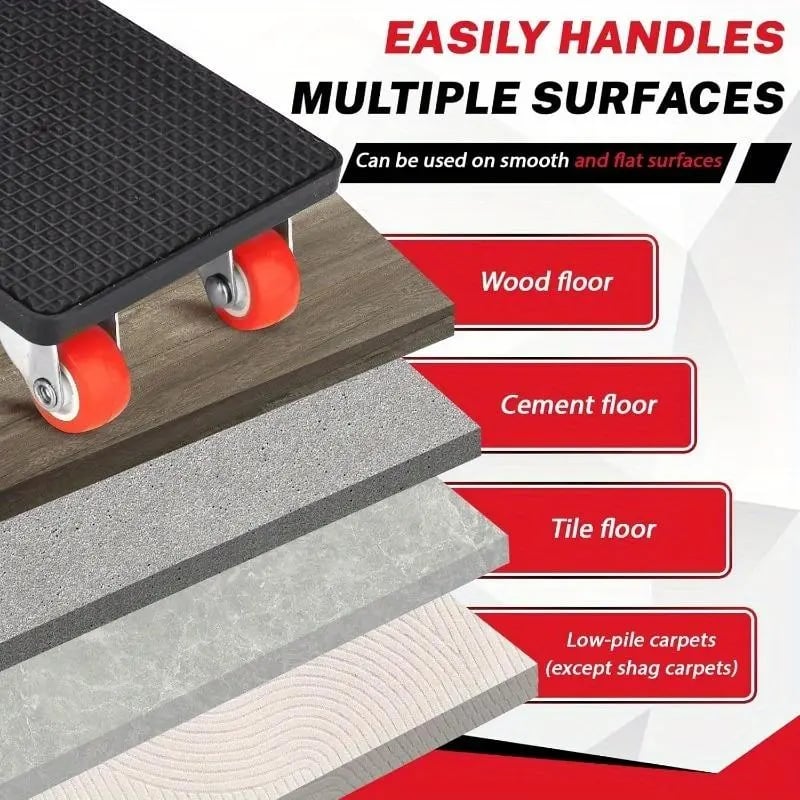 Heavy-Duty 360° Furniture Moving Tool Set – Lift & Slide Up to 1100 lbs Effortlessly