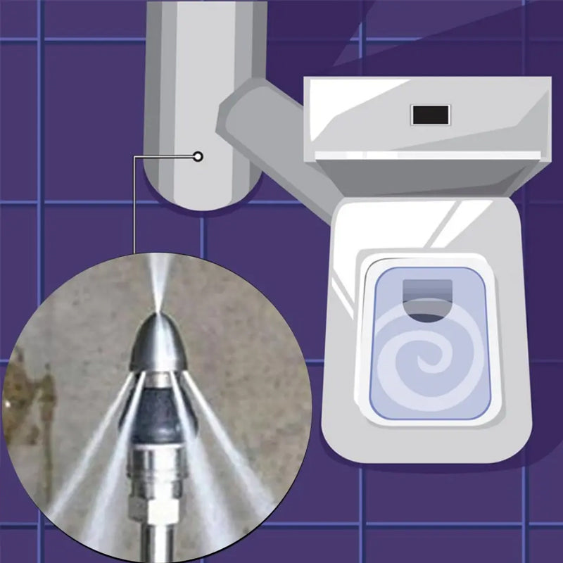 🔥🌧️ sewer cleaning tool high-pressure nozzle