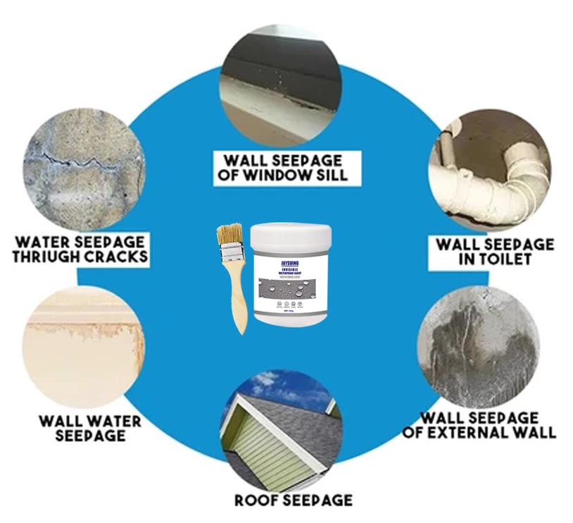 1+1 Free |  Invisible Protective Coating